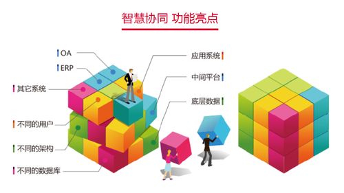 釘釘普及之下，企業為何仍青睞華天動力協同OA系統？